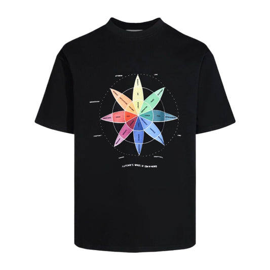 Retro T-shirts（副本） THOM TREND